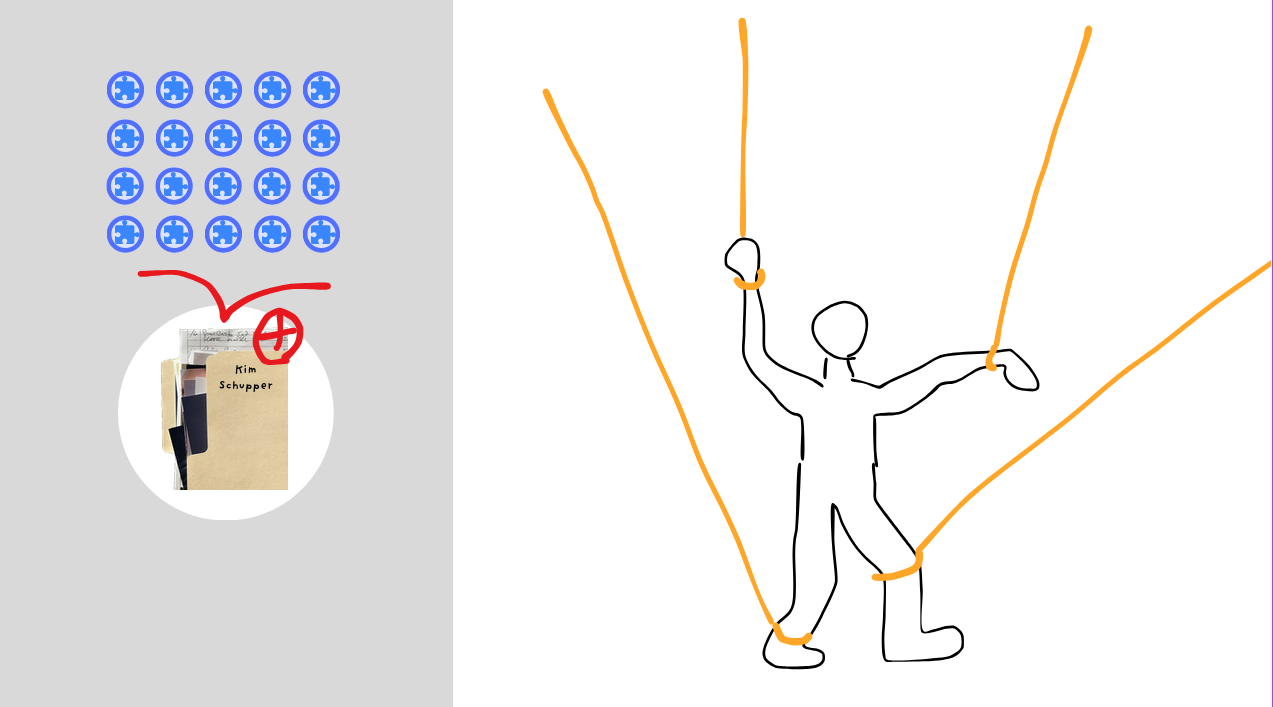 Giving the internet your data is like giving someone a string to control you